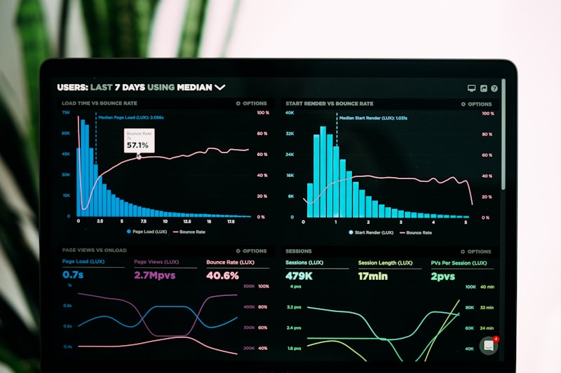 Track your stock portfolio with a Notion dashboard